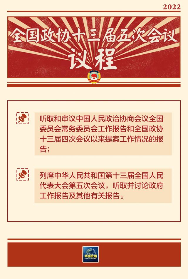“两会时间”即将开启，这些要点提前看