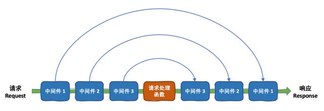 https://www.meipian.cn/56fb76kd
