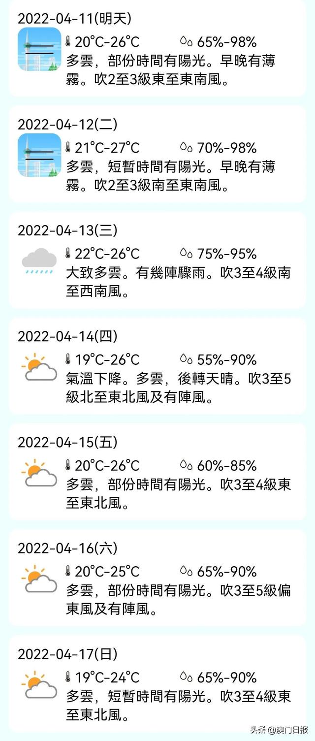 第二号台风“鲇鱼”生成