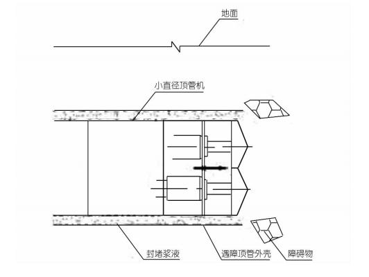 公路定额破碎机破除钢筋混凝土