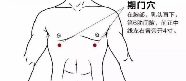 中医直言：肝郁气滞，气大伤身？中医教你这样调理