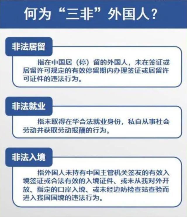 如何办理外国人工作许可证「外国人工作许可通知去哪里办理」