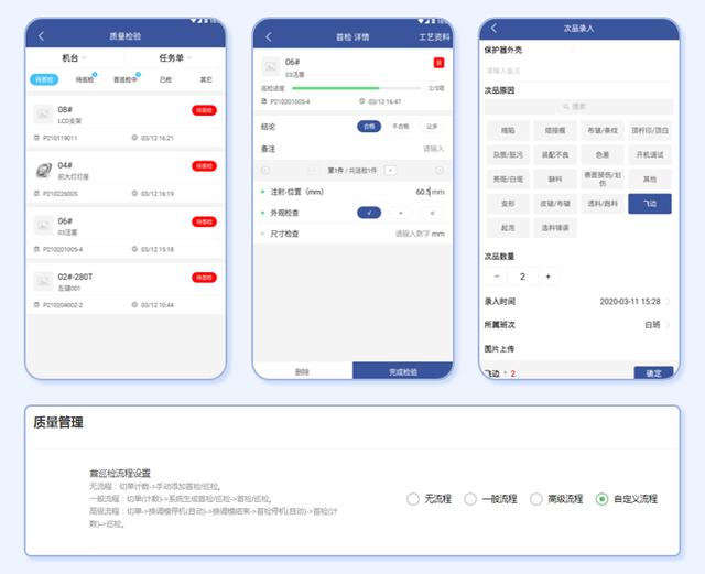 羚羊慧选第26期｜MES协同管理平台助力实现九大生产场景需求