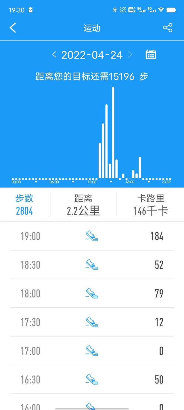 dido Y2智能手环真实评测：专业健康监测，精准便捷放心入手