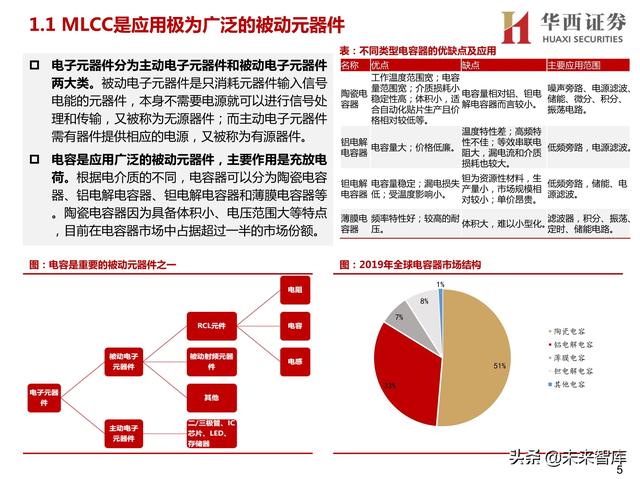 广东球磨制砂机厂家定制