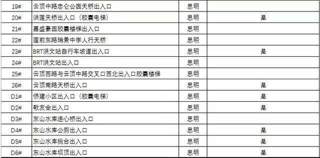浴室螺旋洗砂机安装方法