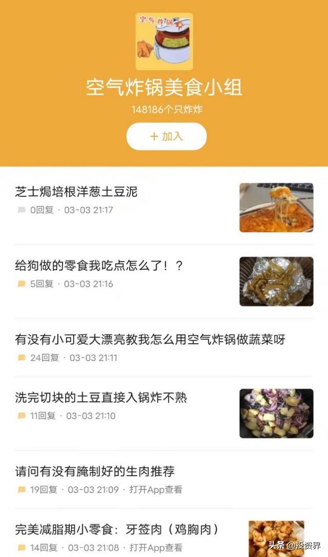 空气炸锅第一个IPO暴涨：这条赛道火了