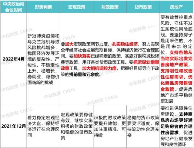突发！楼市最重磅的利好来了，房贷将大幅度降息20个基点