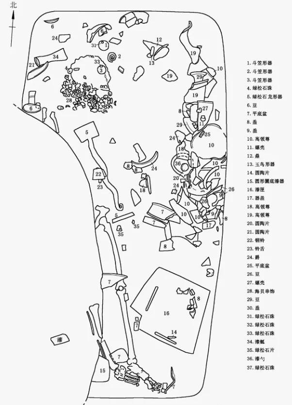 华夏上古史略考(三)