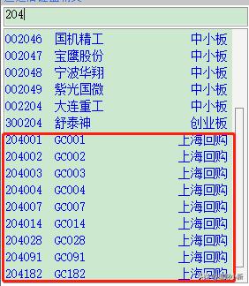 购买国债和国债逆回购是一样的吗「国债和国债逆回购」