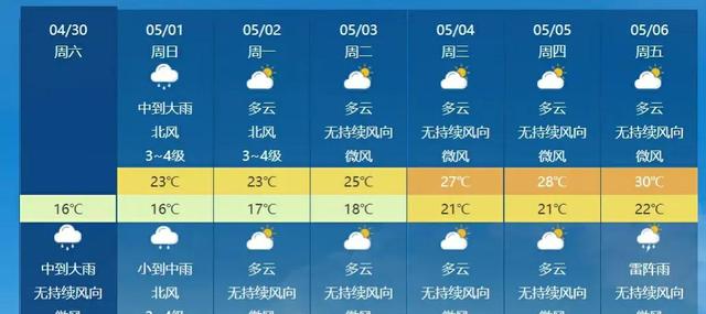 北方再发暴雪预警，大范围倒春寒还要继续？分析：重点是南方