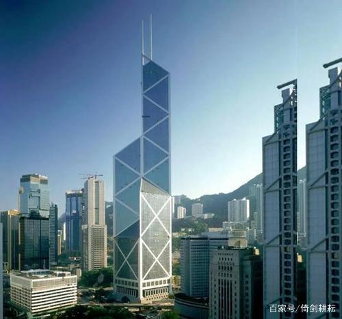 我國各城市的文化地標都有哪些？你知道多少？
