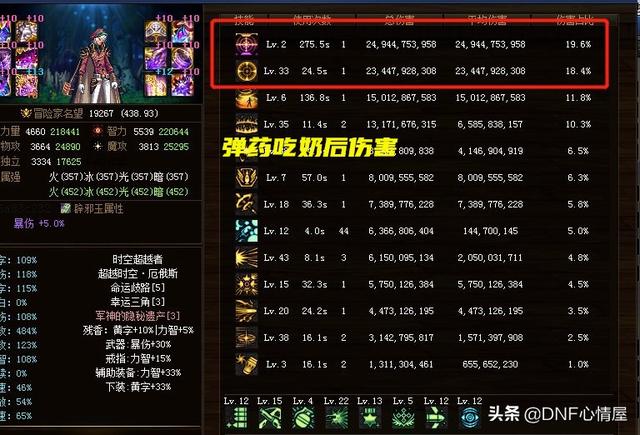 dnf弹药用什么武器 dnf弹药用什么武器（dnf弹药用什么武器最好） 生活
