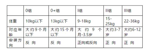 全国交通安全日：家长如何守护孩子，远离交通意外