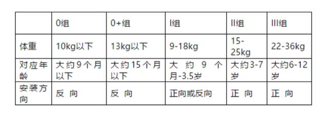 全国交通安全日：家长如何守护孩子，远离交通意外