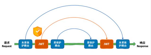 https://www.meipian.cn/56fb76kd