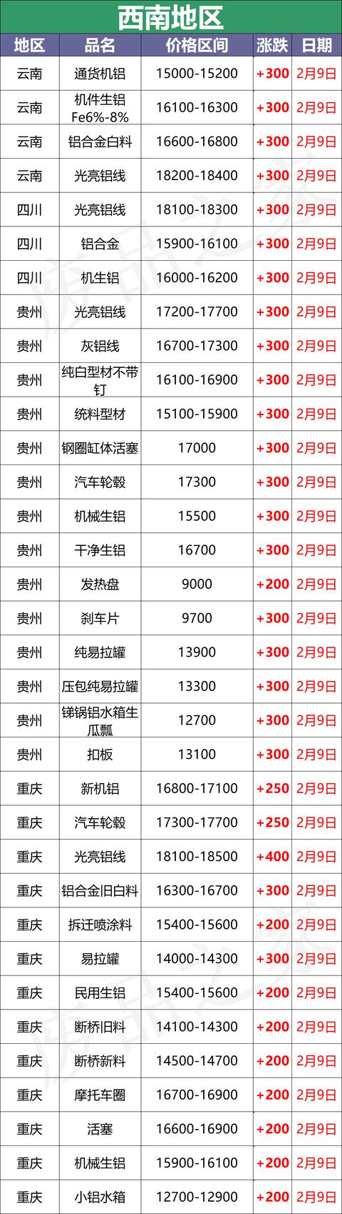 鹰潭轮胎移动破碎机