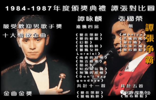 唐鹤德对张国荣的这份长情，令人动容…