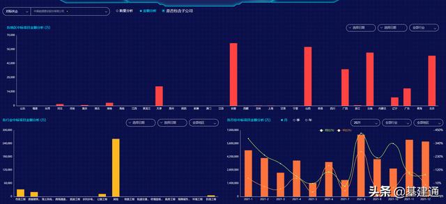 工程公司未来三年发展规划