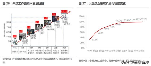 西安煤矿破碎机