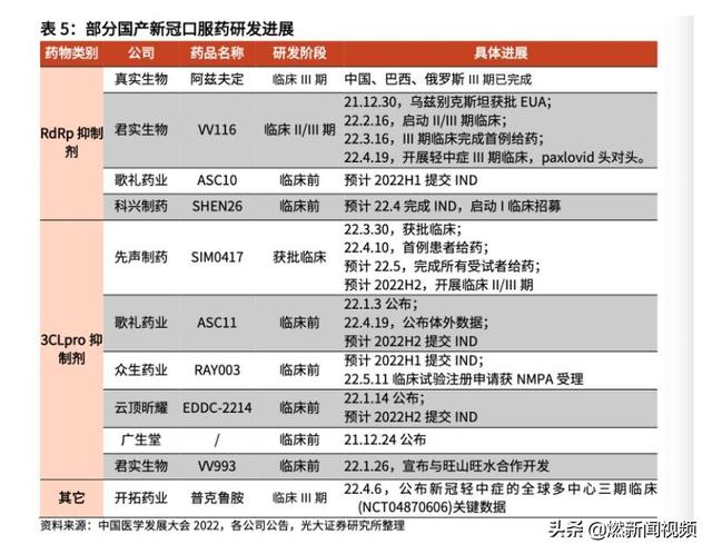 千金藤素是新冠神药还是空头支票