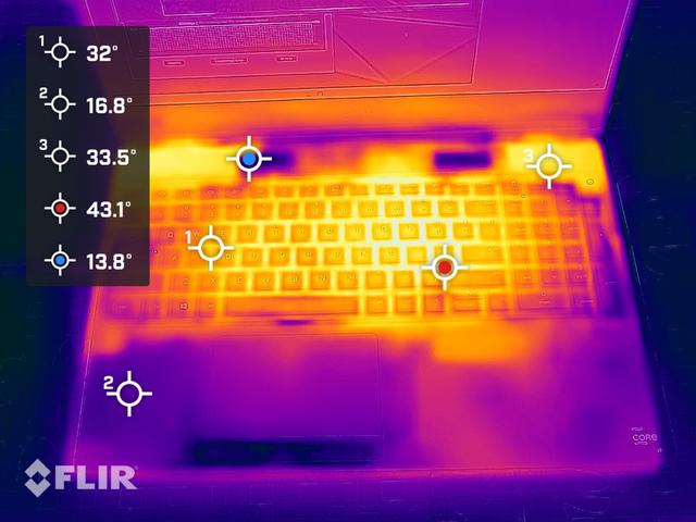 戴尔Precision 7560移动工作站评测：配置登封造极，噪音静若处子