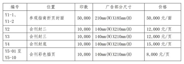 2020年全国饲料机械展