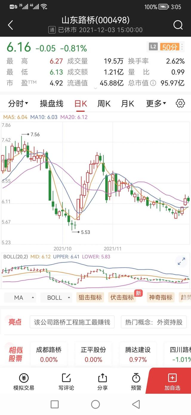 中国铁建，跌了7年，破净、破未分配利润，还能破啥？
