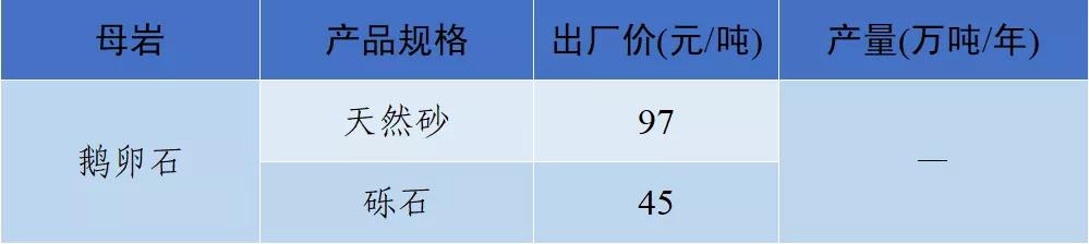 当阳市制砂机厂家