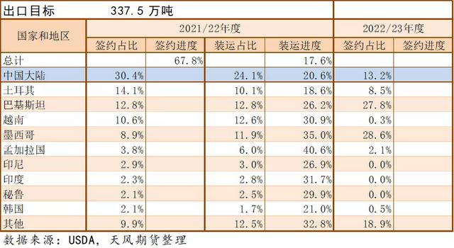 棉花年报：大转移、大拐点