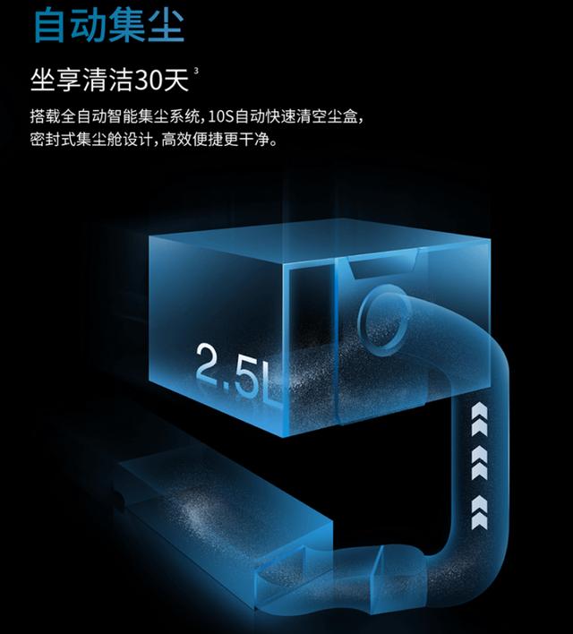 全自动扫拖无忧！科沃斯Ecovacs地宝X1 OMNI刷新清洁新体验