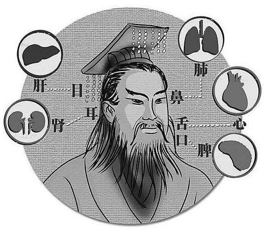 小动作有大作用！早上4个小动作，可养五脏，除百病
