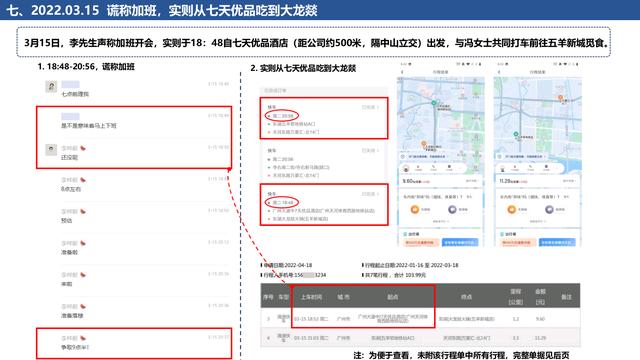 广州一女子制作16页精美PPT举报男友，图文并茂，堪称举报天花板