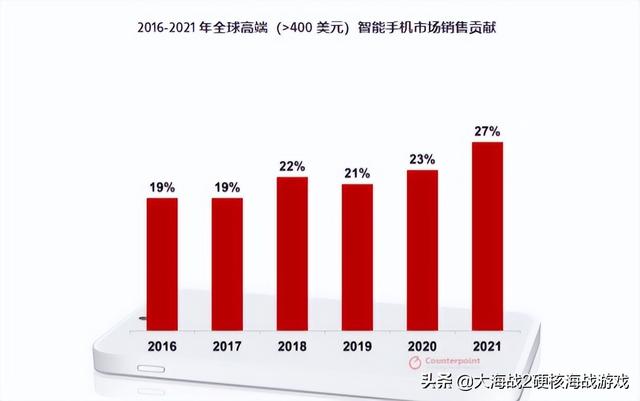 15 英寸，苹果 MacBook Air 越做越大
