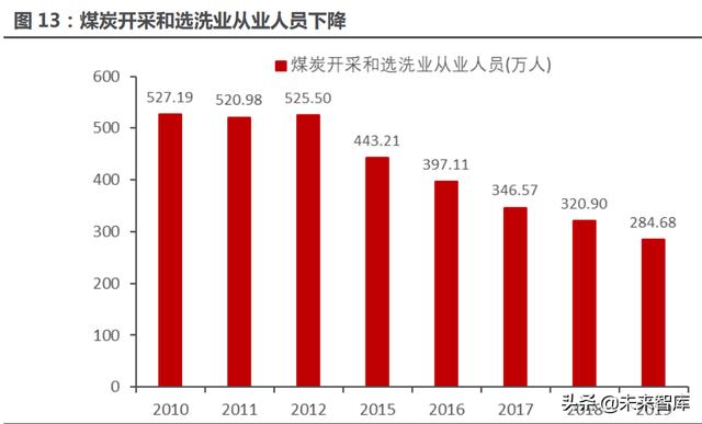 矿用门禁系统制造厂家