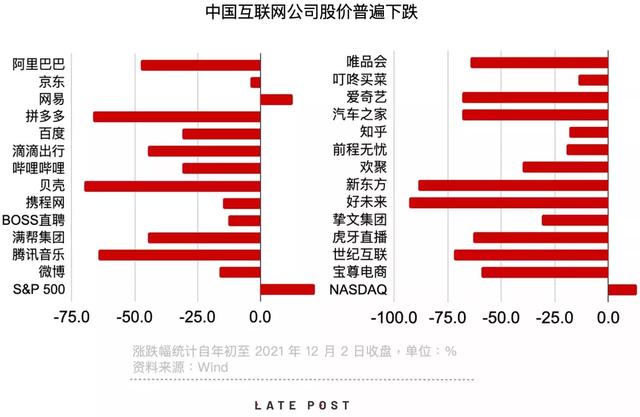 晚点独家丨京东老将闫小兵即将退休，互联网迎来高管退休潮