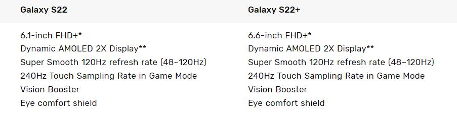 三星回应 Galaxy S22/S22+ 屏幕刷新率缩水：硬件确实为 48-120Hz