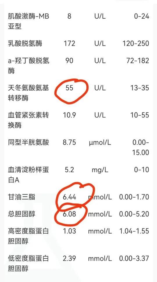 中药治疗肝及配合食疗降低血脂，立竿见影
