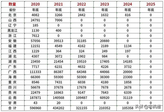 2021国际农业机械展