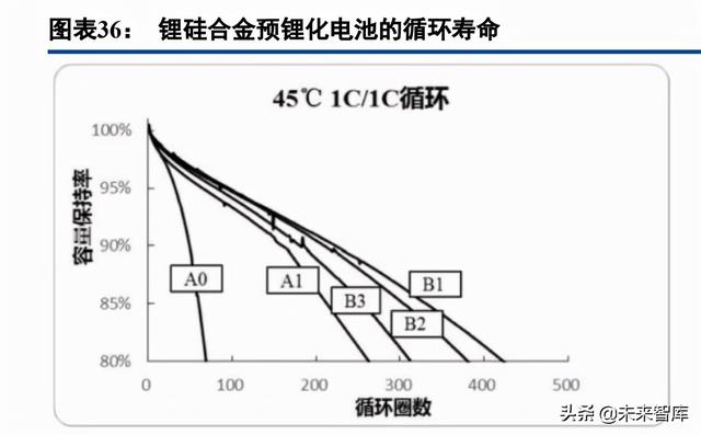 德州球磨破碎机定做