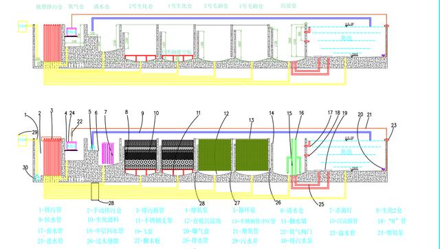 滚筒式鱼池过滤机结构图