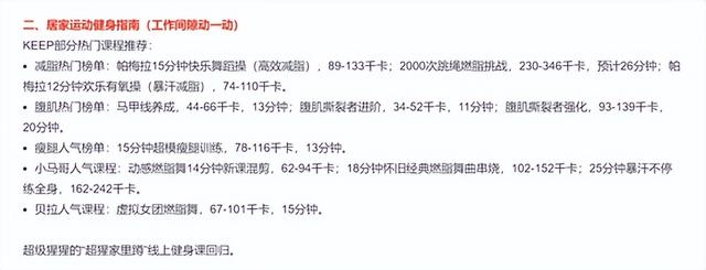 和大妈们有得一拼!有卖方研究火速出炉“宅家APP抢菜指南”,还有卖方销售“变身”外卖员