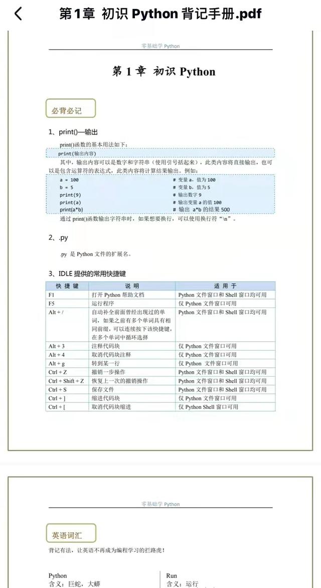 python还搞不懂？这本《python背记手册》，开放下载