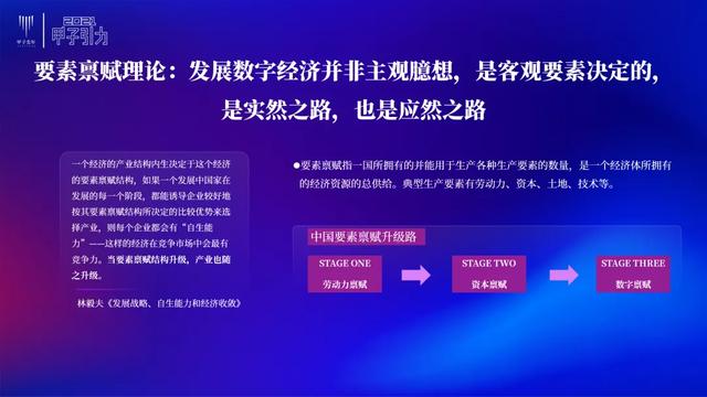 张一甲：2021中国数字经济50条判断 | 甲子引力大会