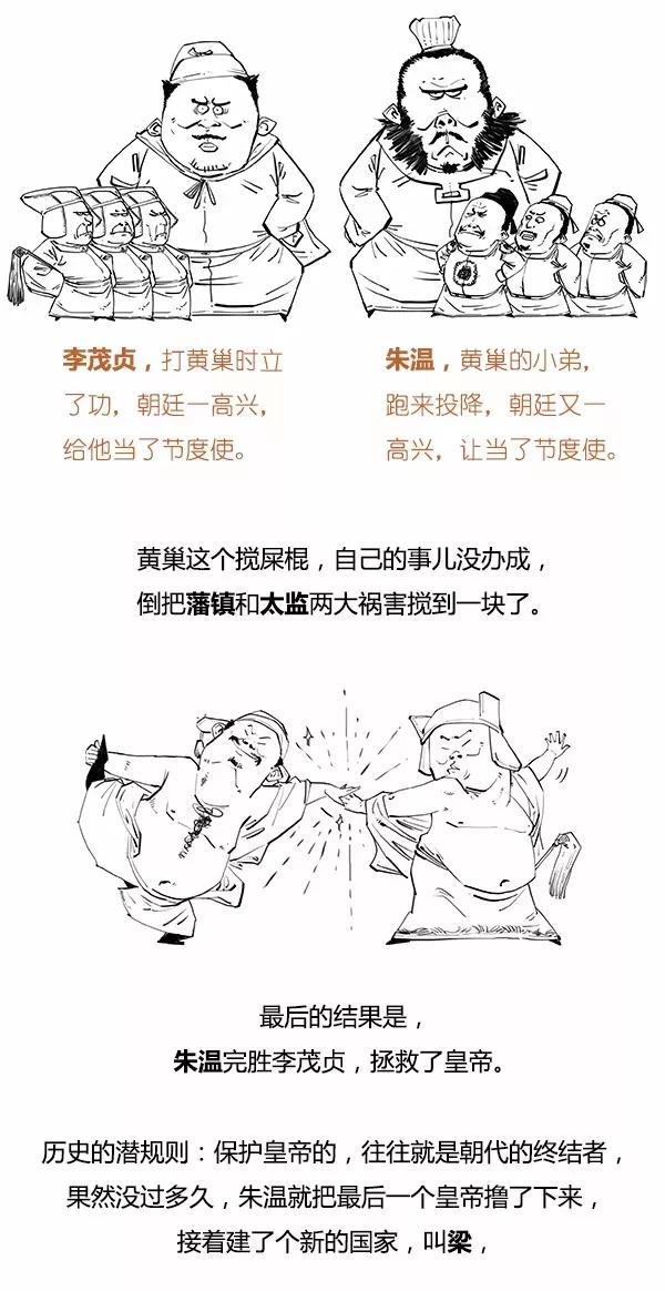 几分钟带您了解“唐朝那些事”之大唐的衰落