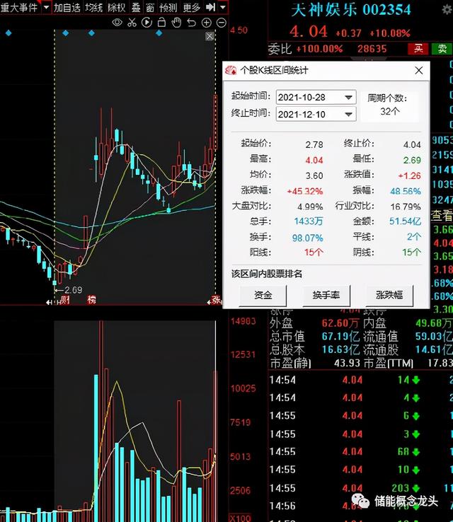 元宇宙概念股一览：元宇宙概念龙头股排名前10