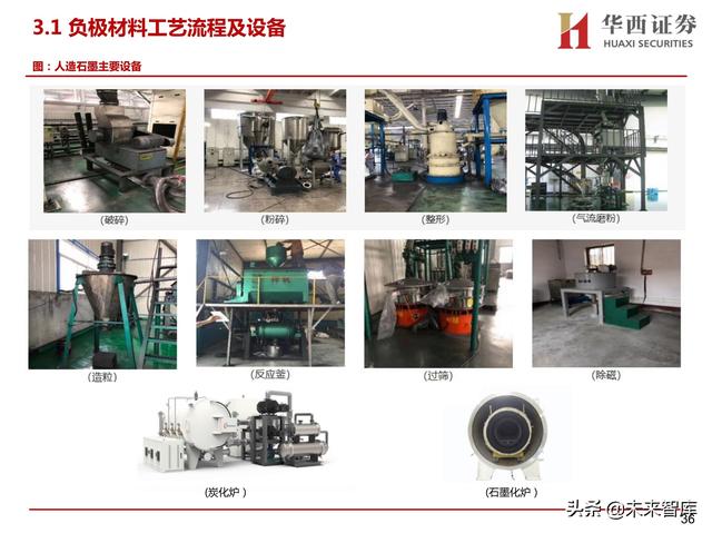 苏州剪切破碎机方案