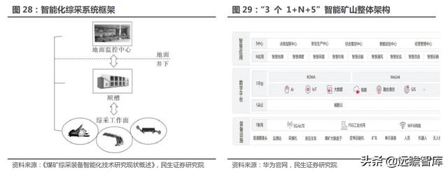 西安煤矿破碎机