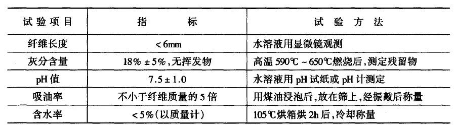 石英砂半开箱式制砂机