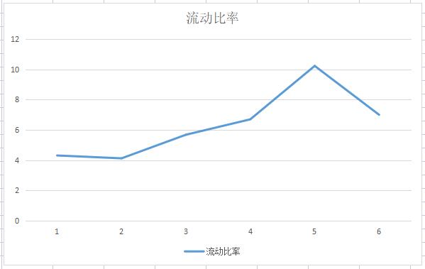 A股芯片封测4小龙之一，产品可应用于元宇宙，成交量创一年半新高